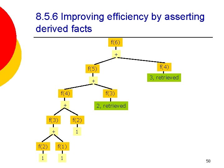 8. 5. 6 Improving efficiency by asserting derived facts f(6) + f(4) f(5) 3,