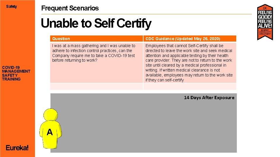 Safety Frequent Scenarios Unable to Self Certify Question CDC Guidance (Updated May 26, 2020)