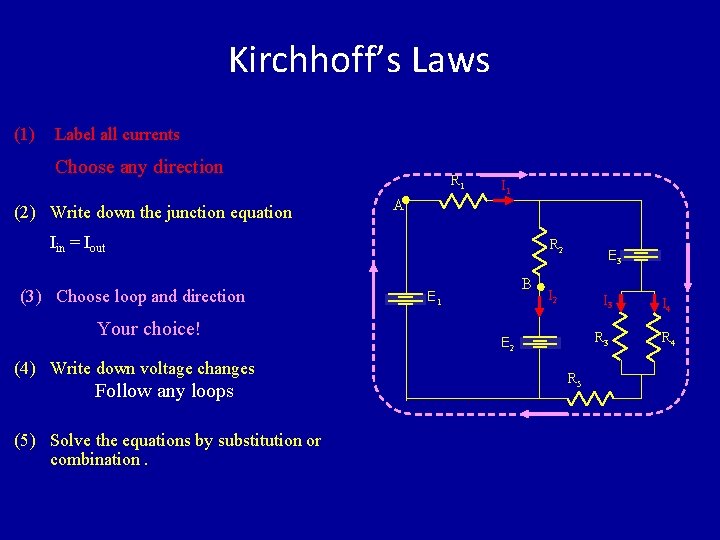 Kirchhoff’s Laws (1) Label all currents Choose any direction (2) Write down the junction Kirchhoff’s Laws (1) Label all currents Choose any direction (2) Write down the junction