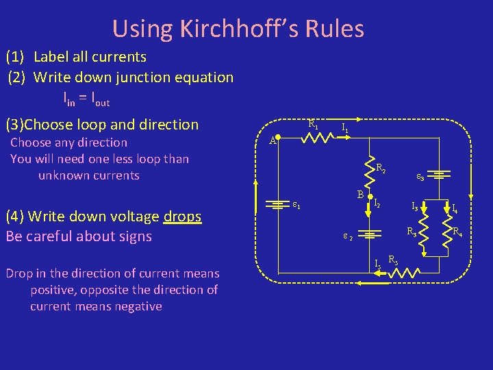 Using Kirchhoff’s Rules (1) Label all currents (2) Write down junction equation Iin =