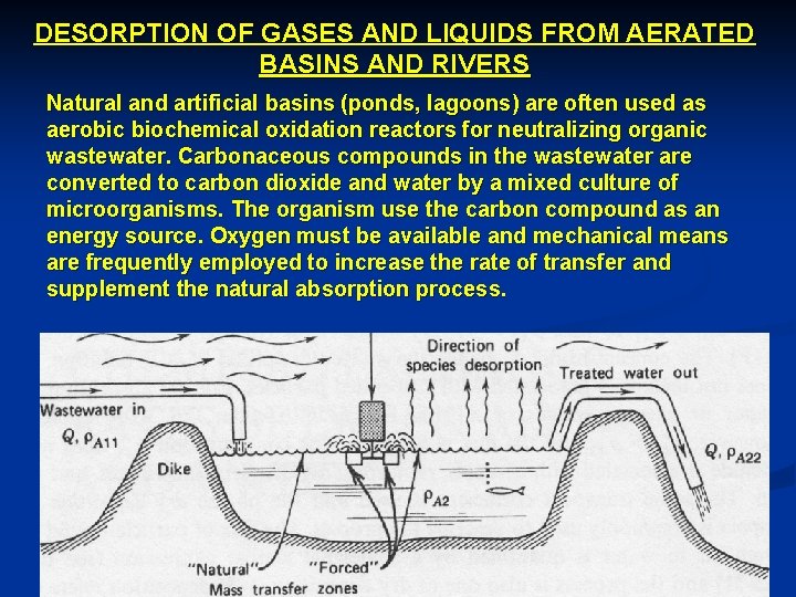 DESORPTION OF GASES AND LIQUIDS FROM AERATED BASINS AND RIVERS Natural and artificial basins