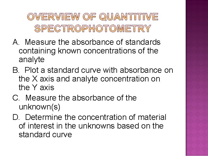 A. Measure the absorbance of standards containing known concentrations of the analyte B. Plot