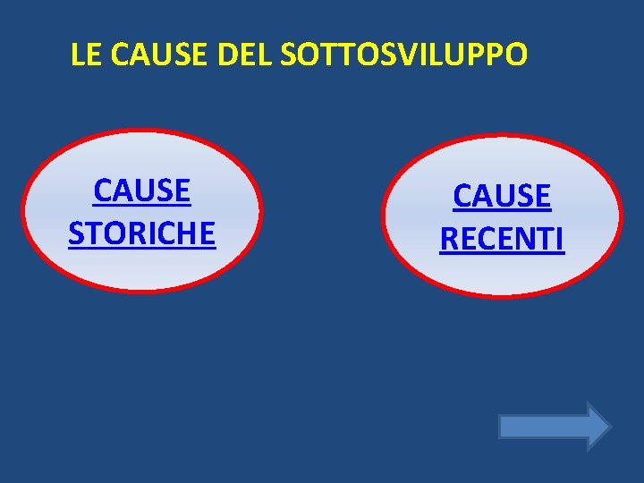 LE CAUSE DEL SOTTOSVILUPPO CAUSE STORICHE CAUSE RECENTI 