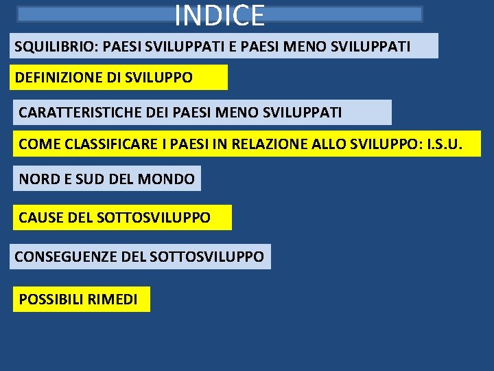 INDICE SQUILIBRIO: PAESI SVILUPPATI E PAESI MENO SVILUPPATI DEFINIZIONE DI SVILUPPO CARATTERISTICHE DEI PAESI