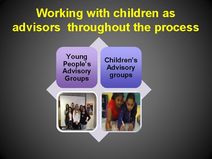 Working with children as advisors throughout the process Young People’s Advisory Groups Children’s Advisory