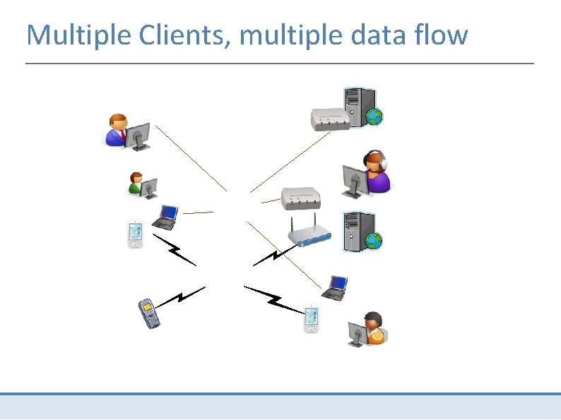 Multiple Clients, multiple data flow 