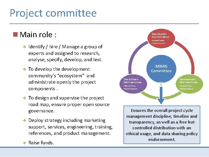 Project committee Main role : Identify / hire / Manage a group of experts