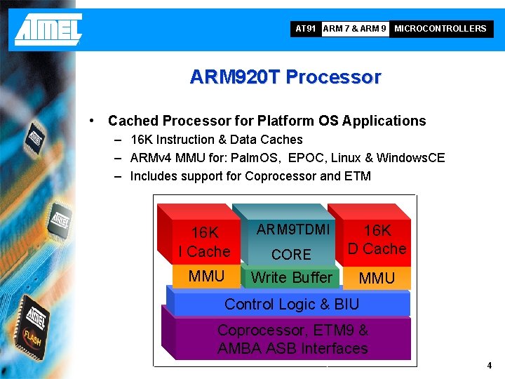 AT 91 ARM 7 & ARM 9 MICROCONTROLLERS ARM 920 T Processor • Cached