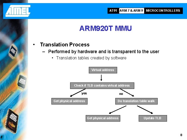 AT 91 ARM 7 & ARM 9 MICROCONTROLLERS ARM 920 T MMU • Translation