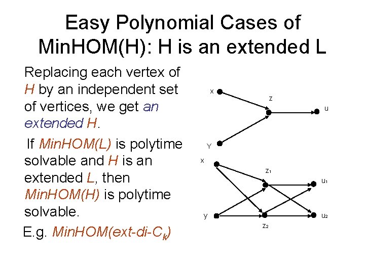 Easy Polynomial Cases of Min. HOM(H): H is an extended L Replacing each vertex