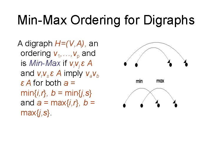 Min-Max Ordering for Digraphs A digraph H=(V, A), an ordering v 1, …, vp