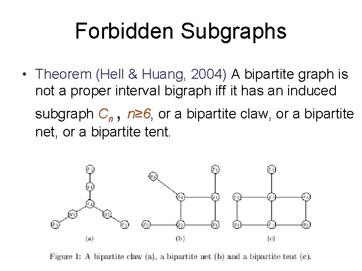 Forbidden Subgraphs • Theorem (Hell & Huang, 2004) A bipartite graph is not a