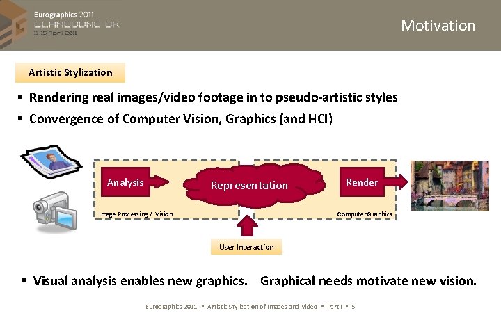 Stylisation Definition Artistic Stylization of Images and Video Eurographics 2011