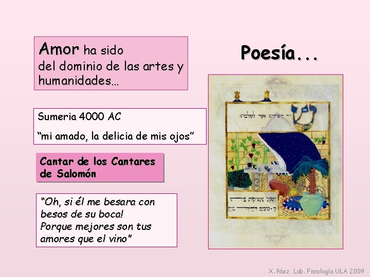 Amor ha sido del dominio de las artes y humanidades… Poesía. . . Sumeria