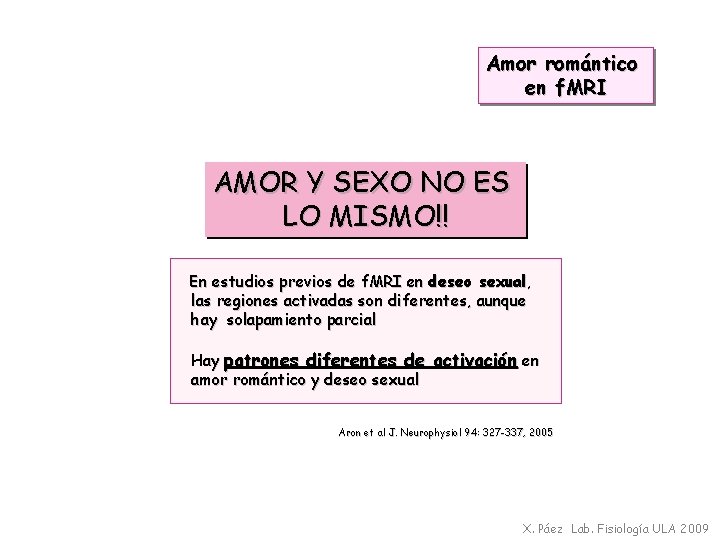 Amor romántico en f. MRI AMOR Y SEXO NO ES LO MISMO!! En estudios