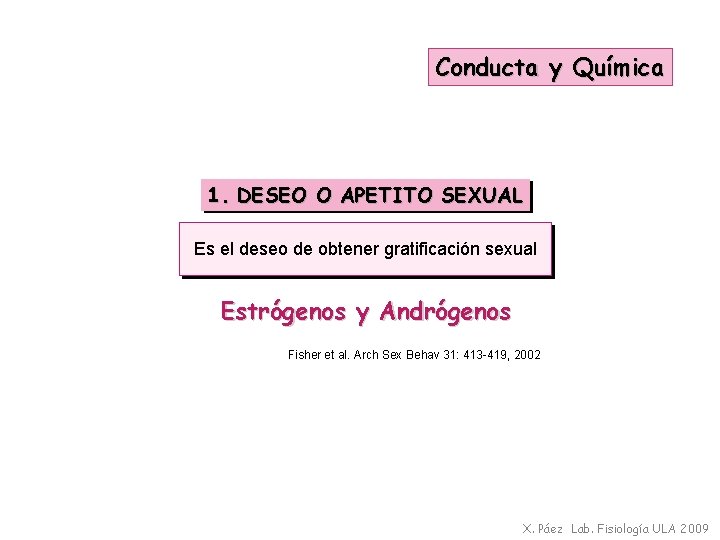 Conducta y Química 1. DESEO O APETITO SEXUAL Es el deseo de obtener gratificación