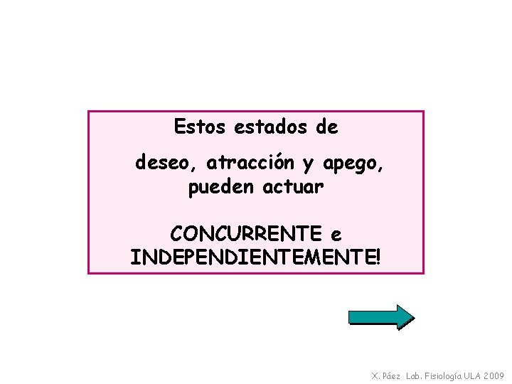 Estos estados de deseo, atracción y apego, pueden actuar CONCURRENTE e INDEPENDIENTEMENTE! X. Páez