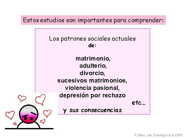 Estos estudios son importantes para comprender: Los patrones sociales actuales de: matrimonio, adulterio, divorcio,