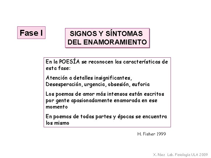 Fase I SIGNOS Y SÍNTOMAS DEL ENAMORAMIENTO En la POESÍA se reconocen las características