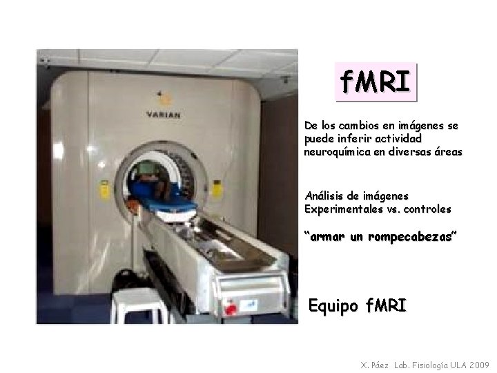 f. MRI De los cambios en imágenes se puede inferir actividad neuroquímica en diversas