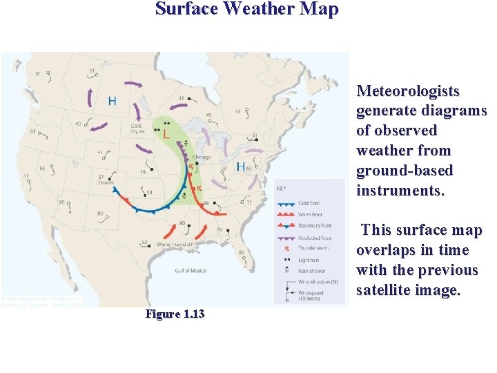 Surface Weather Map Meteorologists generate diagrams of observed weather from ground-based instruments. This surface