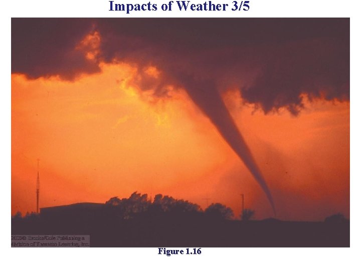 Impacts of Weather 3/5 Figure 1. 16 