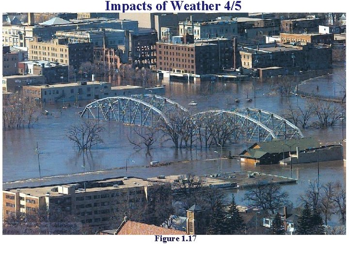 Impacts of Weather 4/5 Figure 1. 17 