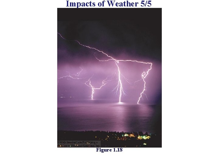 Impacts of Weather 5/5 Figure 1. 18 