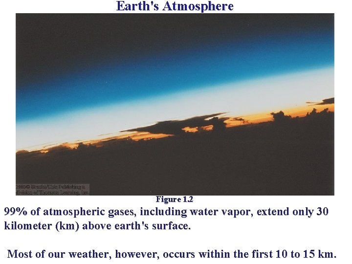 Earth's Atmosphere Figure 1. 2 99% of atmospheric gases, including water vapor, extend only