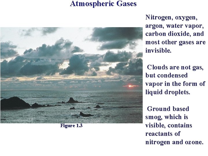 Atmospheric Gases Nitrogen, oxygen, argon, water vapor, carbon dioxide, and most other gases are