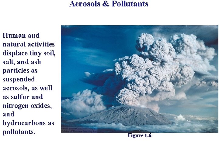 Aerosols & Pollutants Human and natural activities displace tiny soil, salt, and ash particles