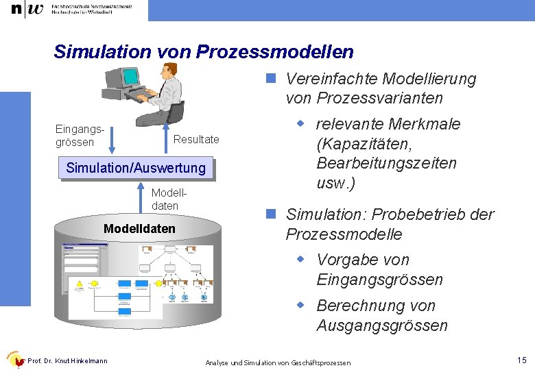 Simulation von Prozessmodellen n Vereinfachte Modellierung von Prozessvarianten Eingangsgrössen Resultate Simulation/Auswertung Modelldaten w relevante