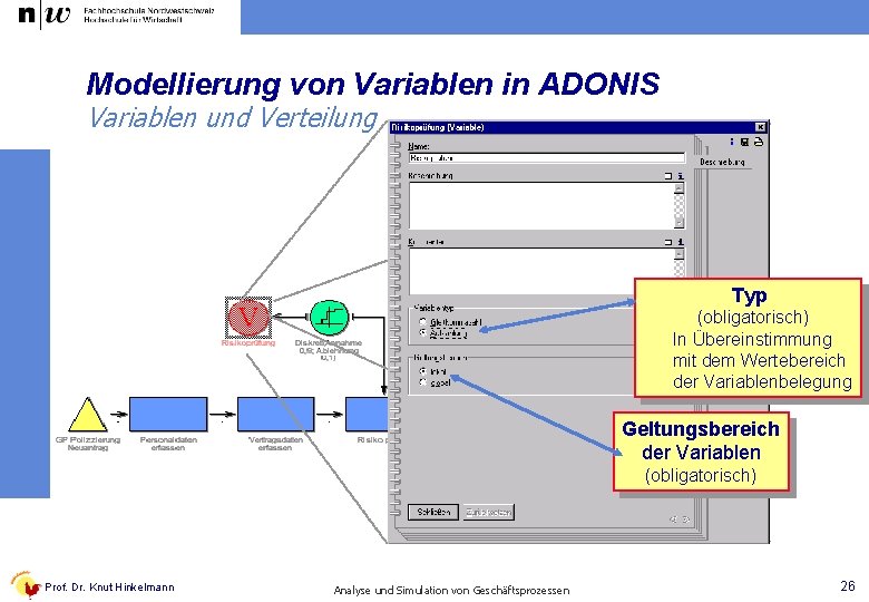 Modellierung von Variablen in ADONIS Variablen und Verteilung Typ (obligatorisch) In Übereinstimmung mit dem