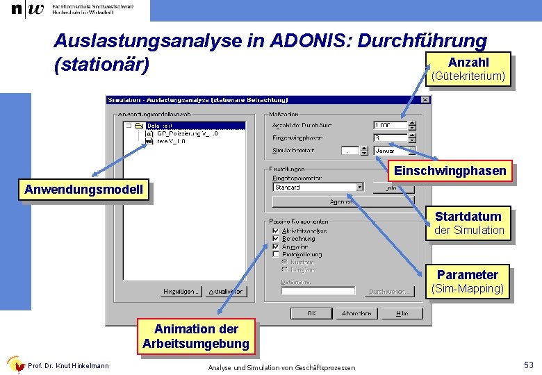 Auslastungsanalyse in ADONIS: Durchführung Anzahl (stationär) (Gütekriterium) Einschwingphasen Anwendungsmodell Startdatum der Simulation Parameter (Sim-Mapping)