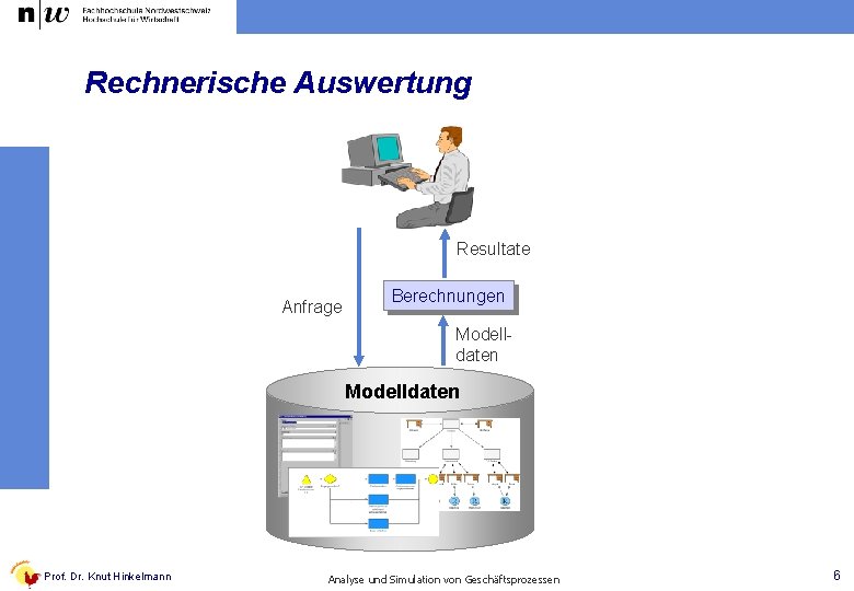 Rechnerische Auswertung Resultate Anfrage Berechnungen Modelldaten Prof. Dr. Knut Hinkelmann Analyse und Simulation von