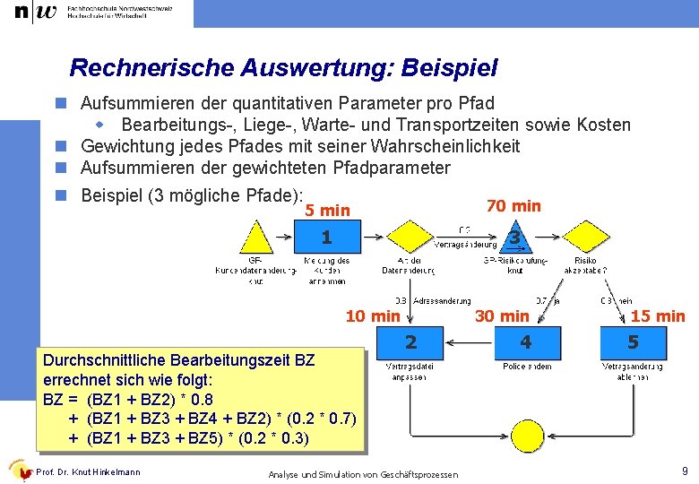 Rechnerische Auswertung: Beispiel n Aufsummieren der quantitativen Parameter pro Pfad w Bearbeitungs-, Liege-, Warte-