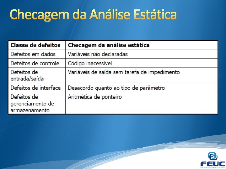 Checagem da Análise Estática 