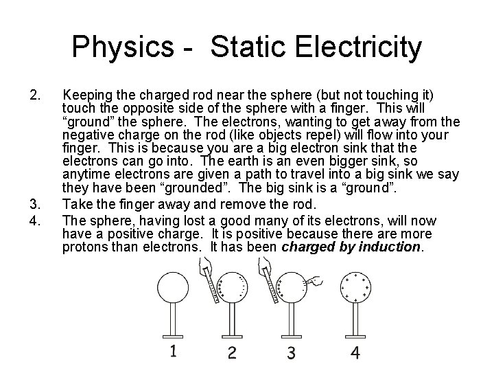 Physics - Static Electricity 2. 3. 4. Keeping the charged rod near the sphere