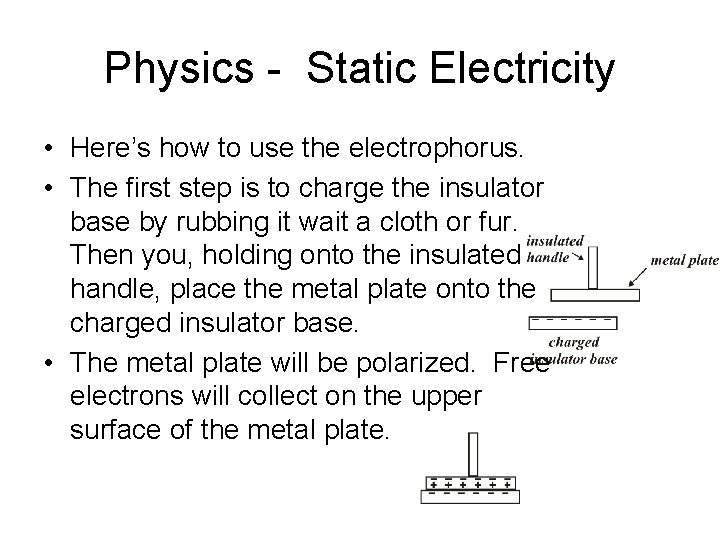 Physics - Static Electricity • Here’s how to use the electrophorus. • The first
