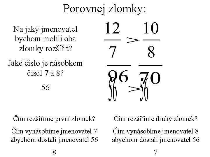 Porovnej zlomky: Na jaký jmenovatel bychom mohli oba zlomky rozšířit? Jaké číslo je násobkem