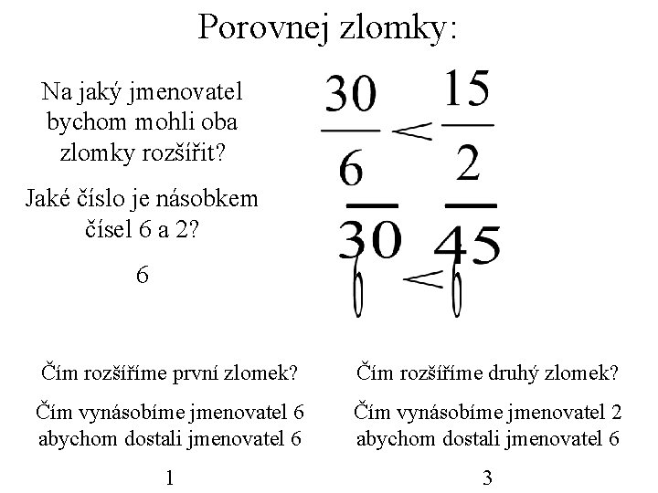 Porovnej zlomky: Na jaký jmenovatel bychom mohli oba zlomky rozšířit? Jaké číslo je násobkem