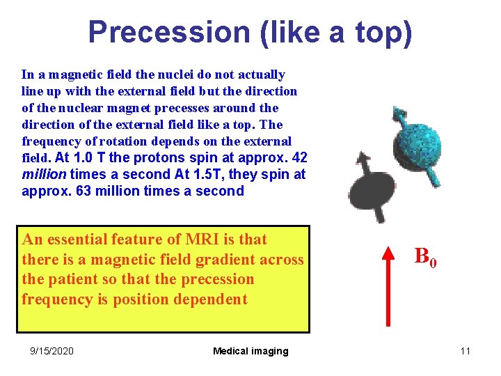 Precession (like a top) In a magnetic field the nuclei do not actually line Precession (like a top) In a magnetic field the nuclei do not actually line