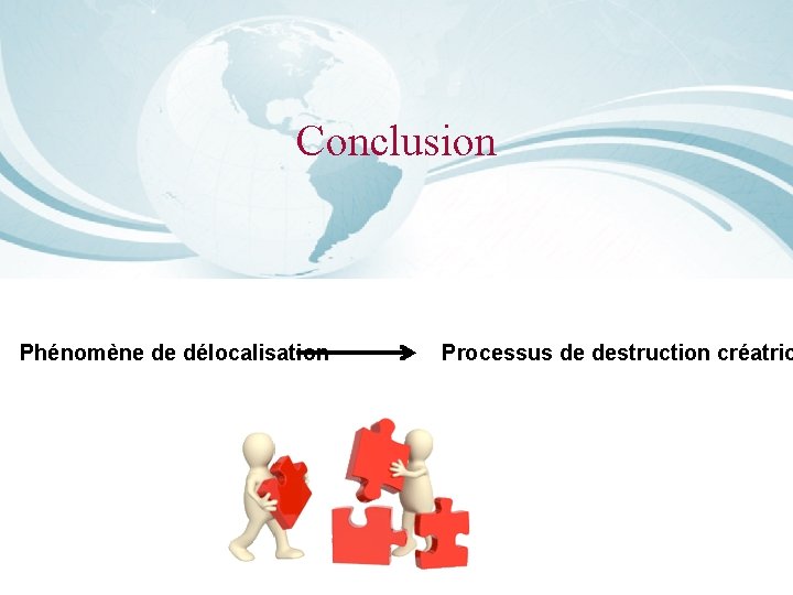 Conclusion Phénomène de délocalisation Processus de destruction créatric 