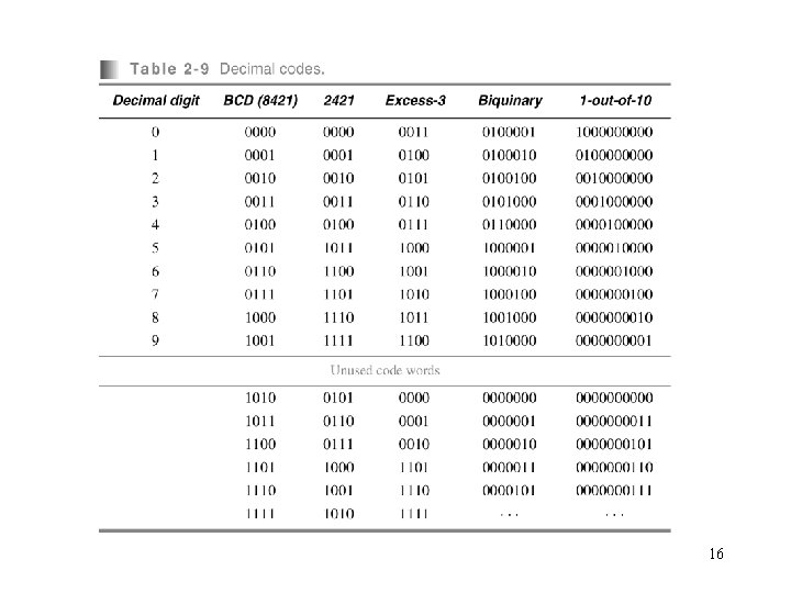Lecture 3 ENGRE 254 11409 1 Lecture 1