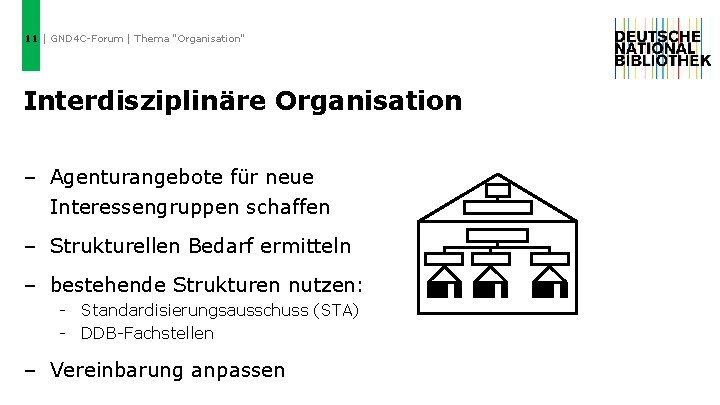 11 | GND 4 C-Forum | Thema "Organisation" Interdisziplinäre Organisation – Agenturangebote für neue