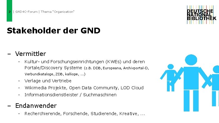 2 | GND 4 C-Forum | Thema "Organisation" Stakeholder GND – Vermittler - Kultur-