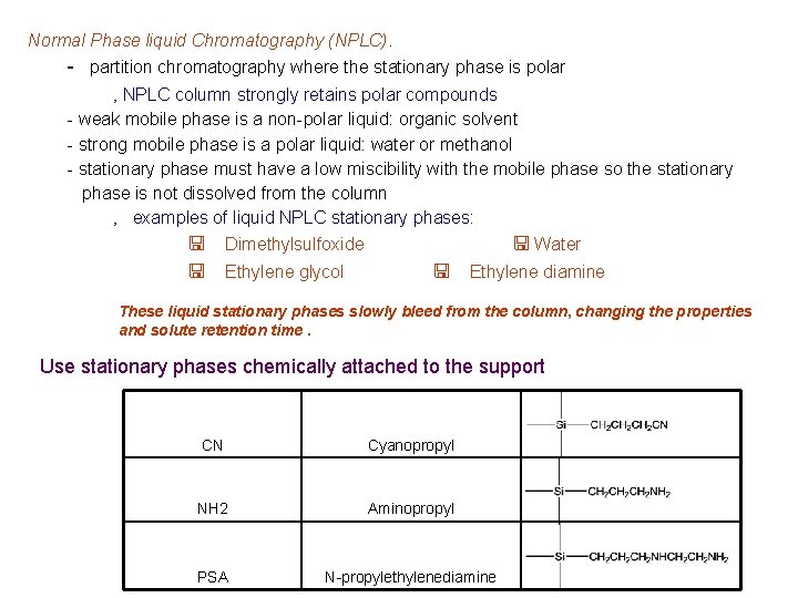 Normal Phase liquid Chromatography (NPLC). - partition chromatography where the stationary phase is polar