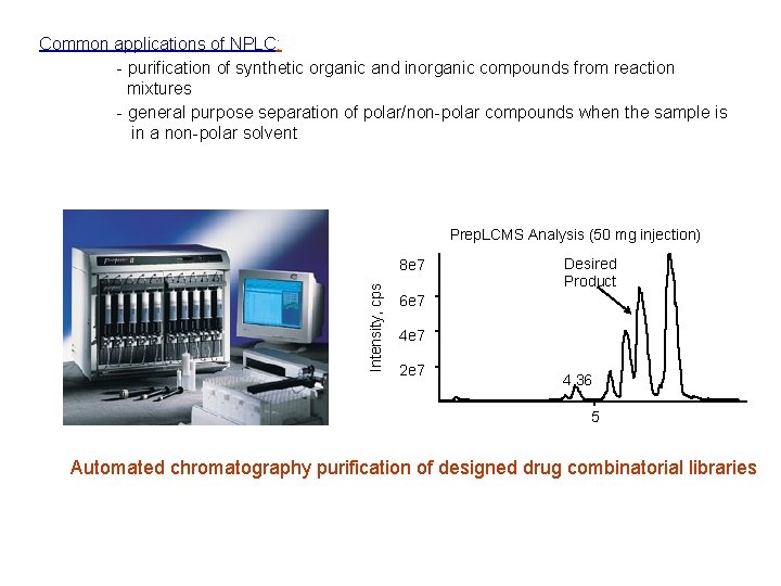 Common applications of NPLC: - purification of synthetic organic and inorganic compounds from reaction