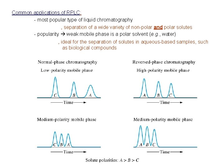 Common applications of RPLC: - most popular type of liquid chromatography ‚ separation of