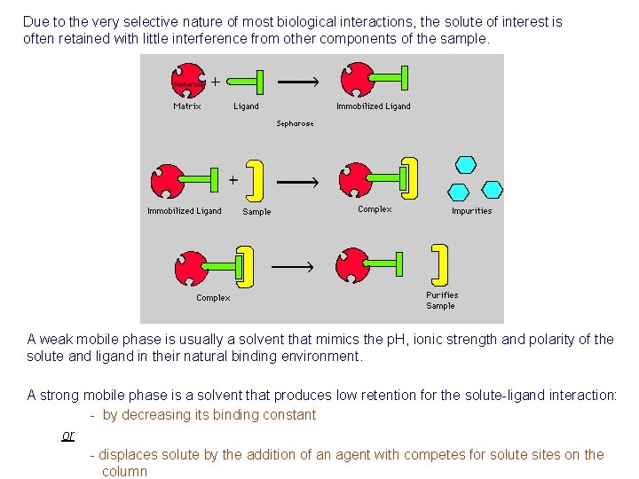 Due to the very selective nature of most biological interactions, the solute of interest